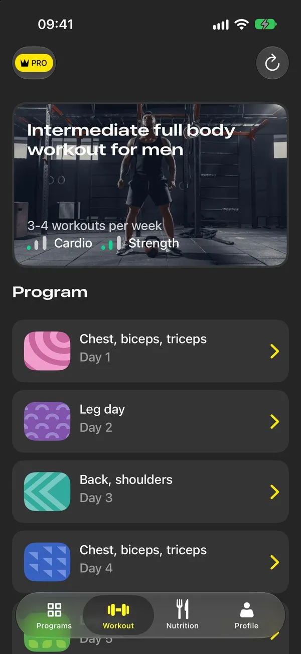 Weekly workout plan